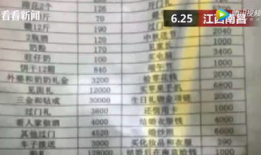 分手清单,揭秘爱情终结的真相与反思